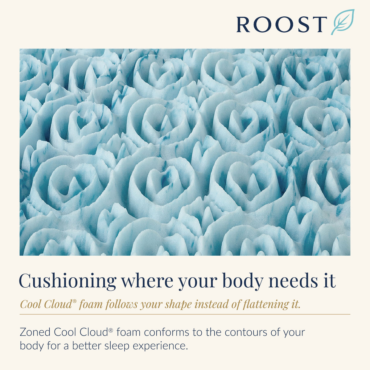 Roost Sleep Cool Cloud 3-Inch Memory Foam Twin Mattress Topper with Cover, Blue