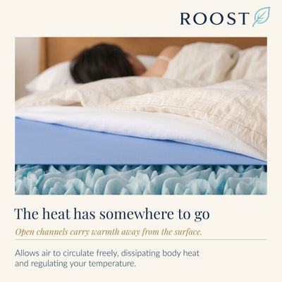 Roost Sleep Cool Cloud 3-Inch Memory Foam Twin Mattress Topper with Cover, Blue