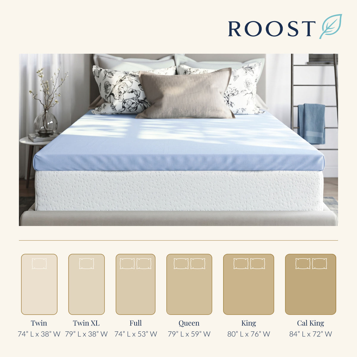 Roost Sleep Cool Cloud 3-Inch Memory Foam Twin Mattress Topper with Cover, Blue