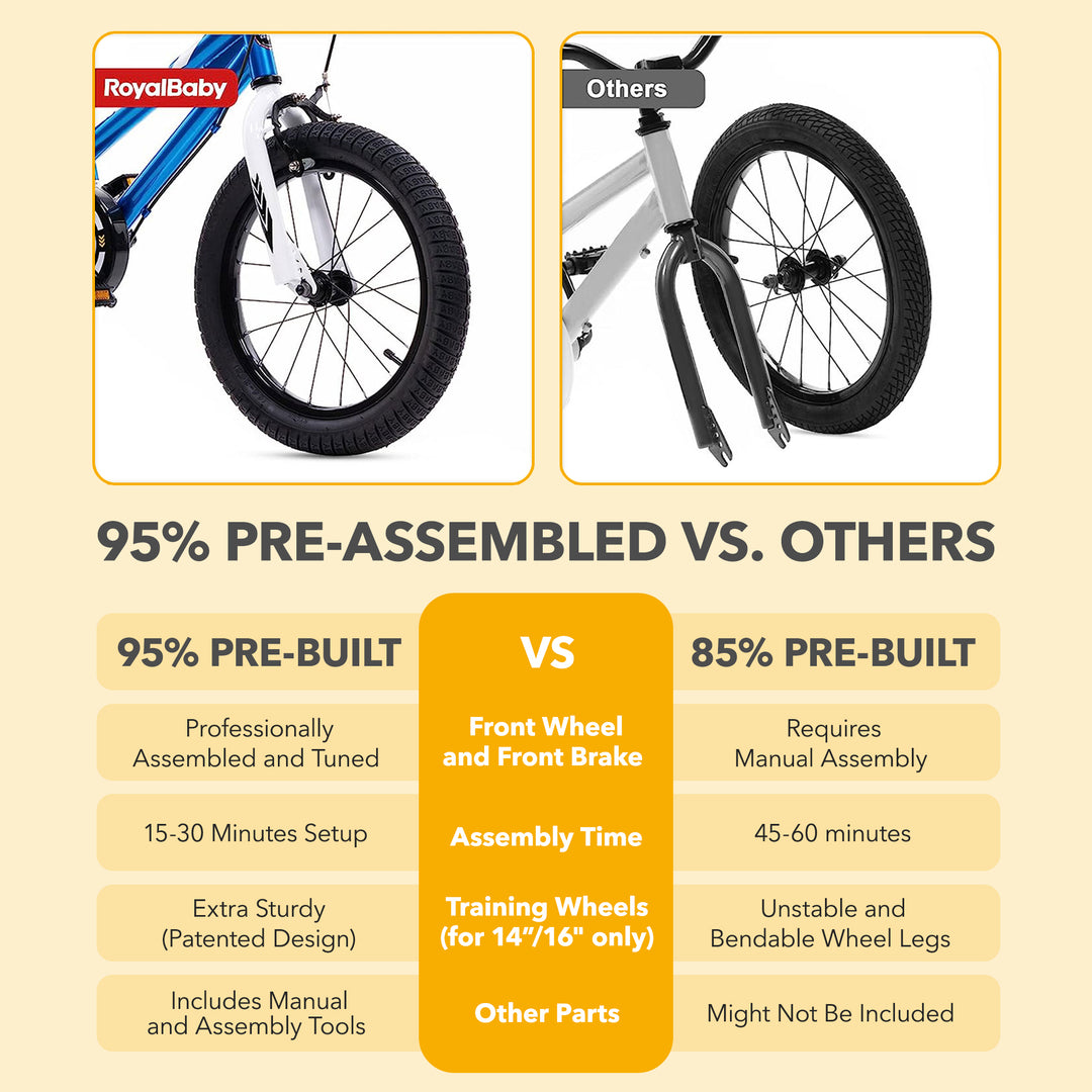 RoyalBaby Freestyle Outdoor Kid's Sporty Bicycle with Kickstand, 18" (For Parts) - VMInnovations