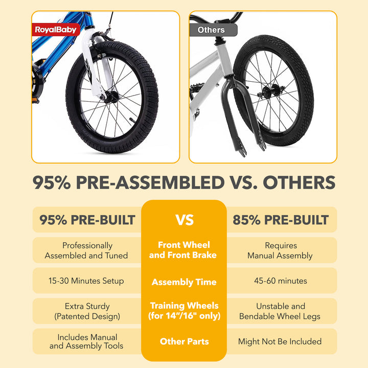 RoyalBaby Freestyle Outdoor Kid's Bicycle with Training Wheels, 16 Inch, Green - VMInnovations