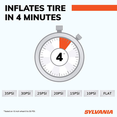 Sylvania Pro Portable Tire Inflator, LED Digital Display and Case (Open Box)