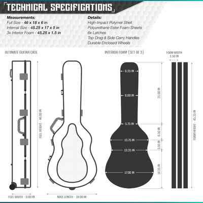 Savior Equipment Guitar Case 45 Inch Single Long Gun Rifle Case, Gray (Open Box)