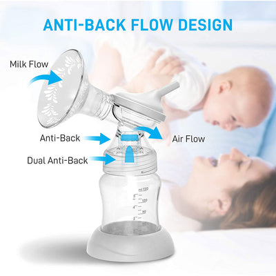 SereneLife Portable Electric Double Breast Pump Kit with LED Display (2 Pack) - VMInnovations