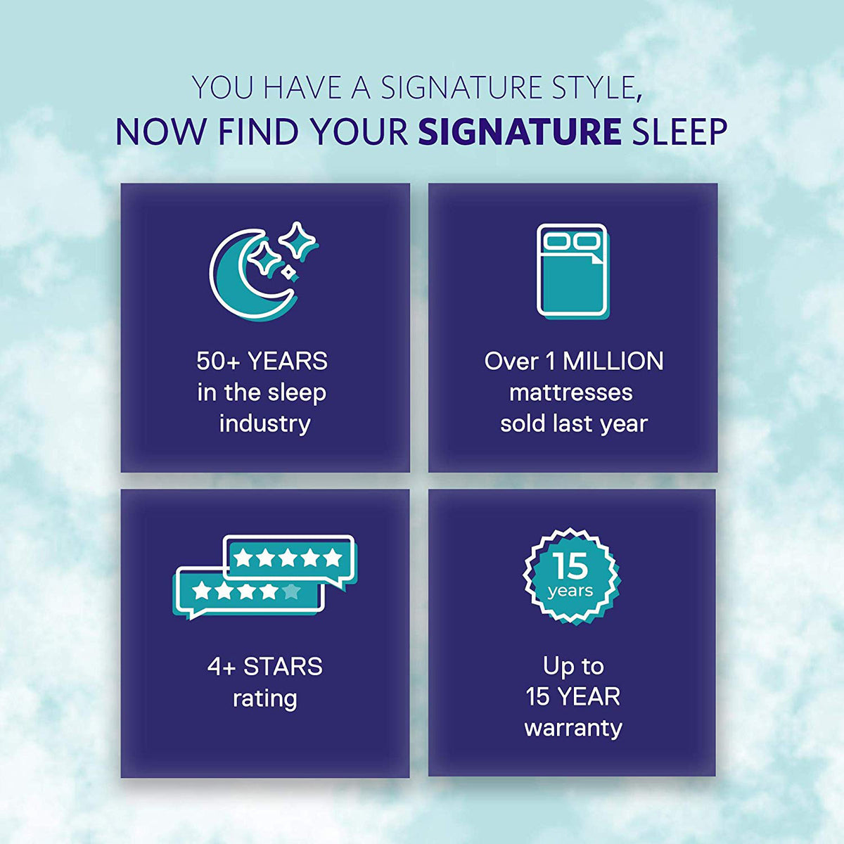 Dorel Signature Sleep Memoir 6 Inch Memory Foam Mattress, King (Open Box)