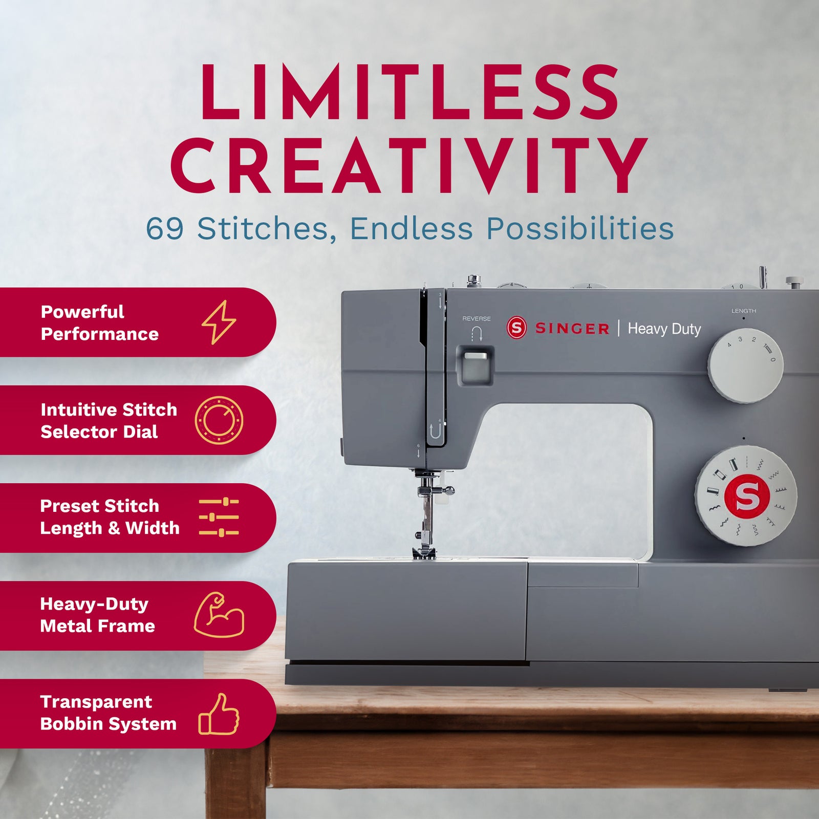 SINGER 4411 Sewing Machine with 69 Applications and Accessories, Gray (Open Box) - VMInnovations
