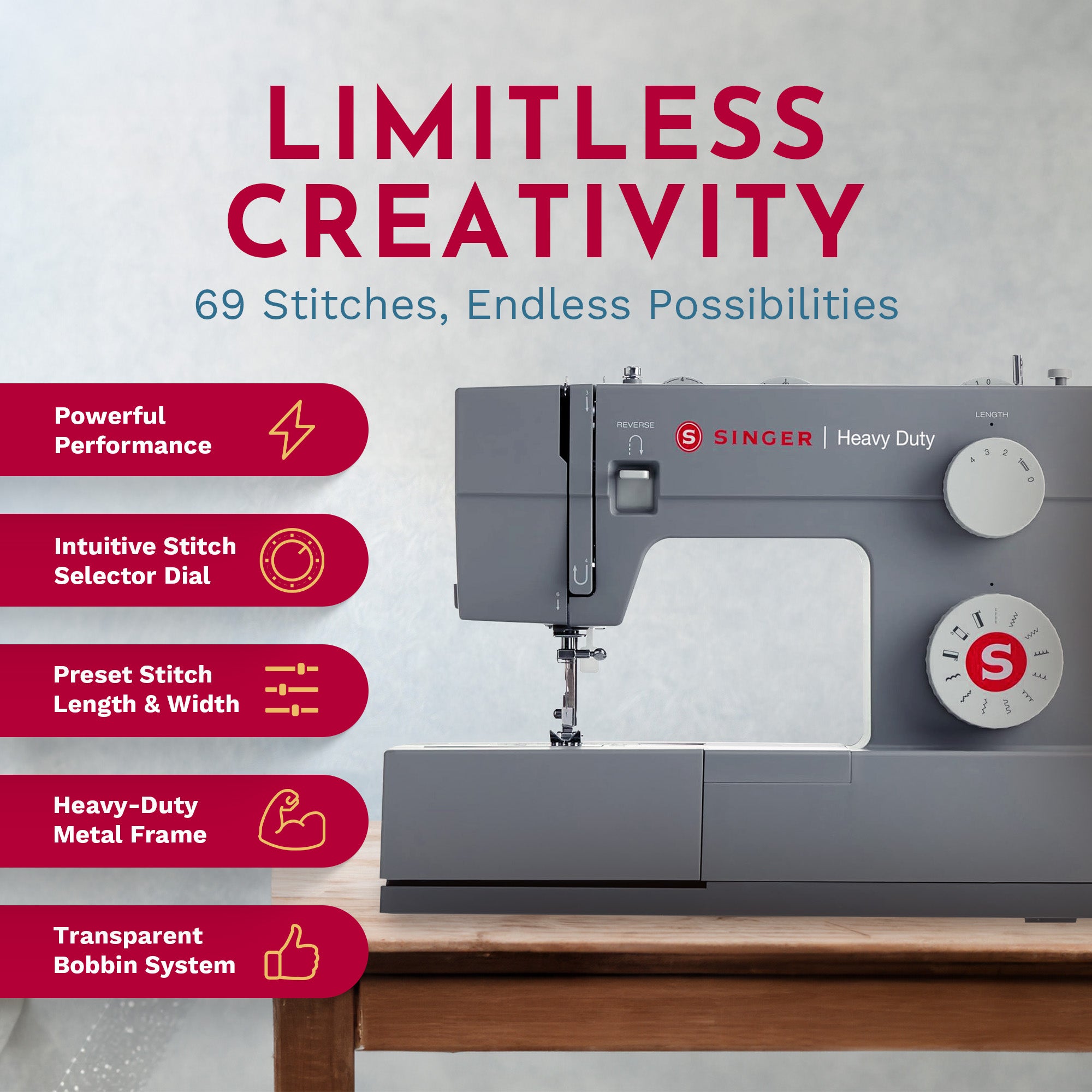 SINGER 4411 Sewing Machine with 69 Applications and Accessories, Gray (Open Box) - VMInnovations