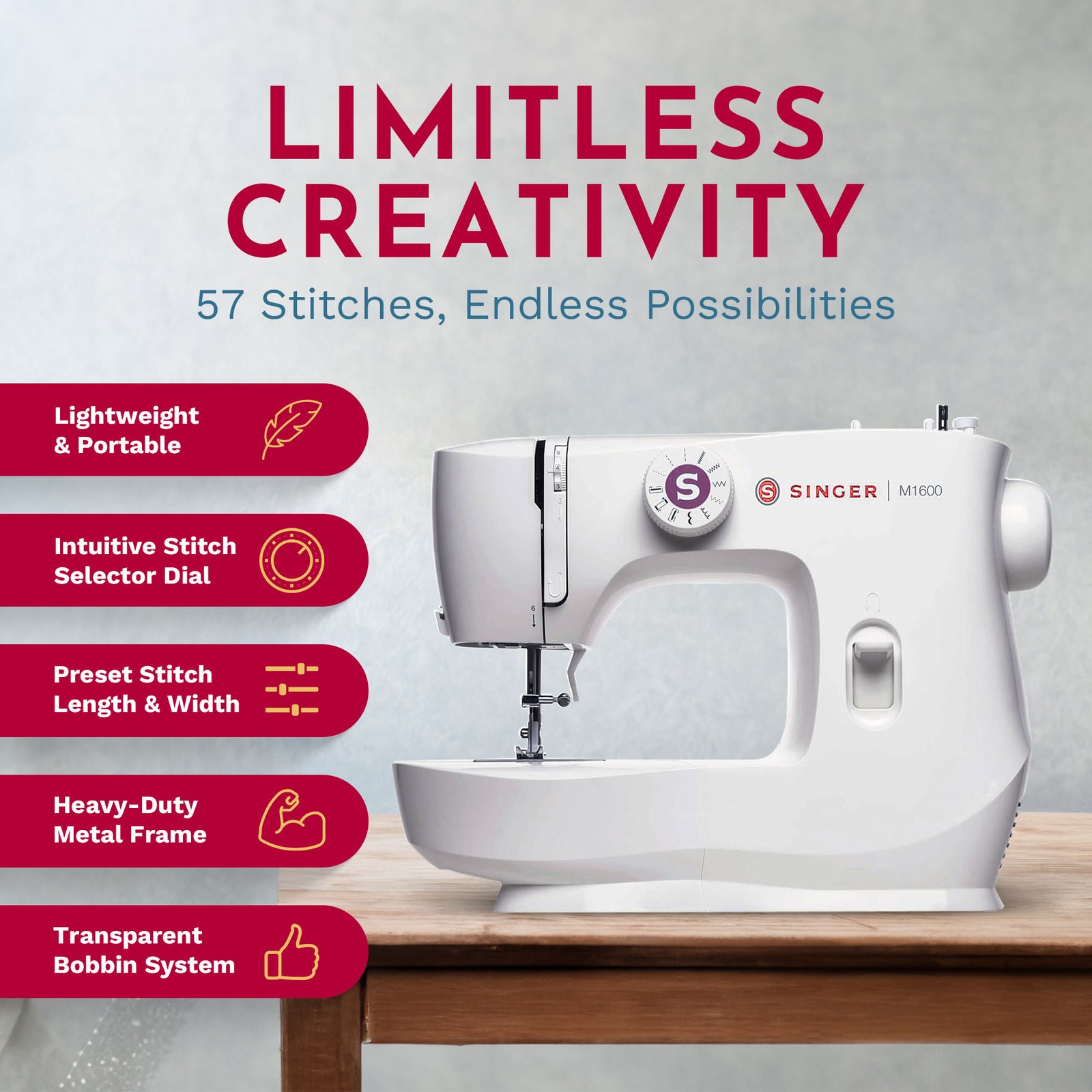 Singer Portable Sewing Machine w/LED Lighting & Accessories, White (For Parts) - VMInnovations