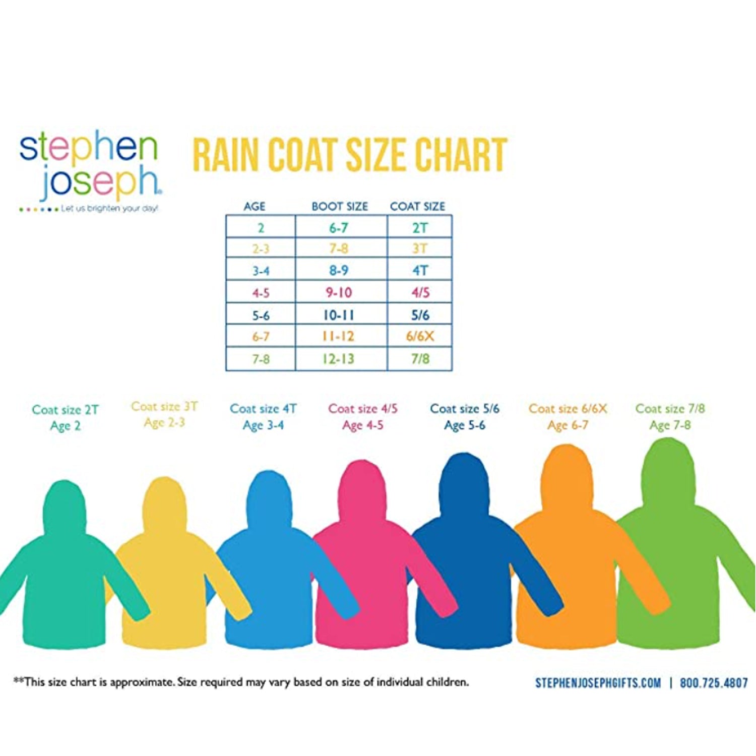 Stephen Joseph Kids Mermaid Hooded Rain Jacket, Size 5/6 and Rain Boots, Size 10