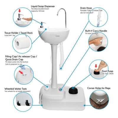 SereneLife Portable Hand Wash Sink Stand Water Faucet Washing Station (Open Box)