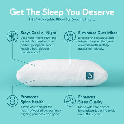 Sleepgram Bed Support Sleeping Pillow with Microfiber Cover, Queen Size, White