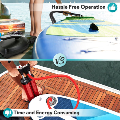SereneLife Electric 12V Air Inflator and Deflator for Watersports (Open Box) - VMInnovations