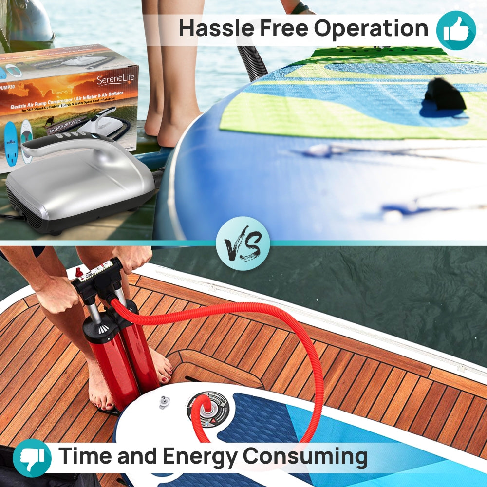 SereneLife Digital Air Pump Inflator Compressor for SUP Paddleboards (Open Box)