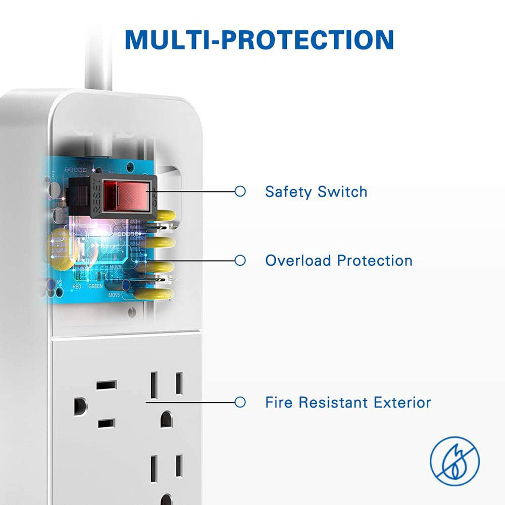 Huntkey Power Strip with 12 AC Sockets and 2 USB Charging Ports, White (4 Pack)