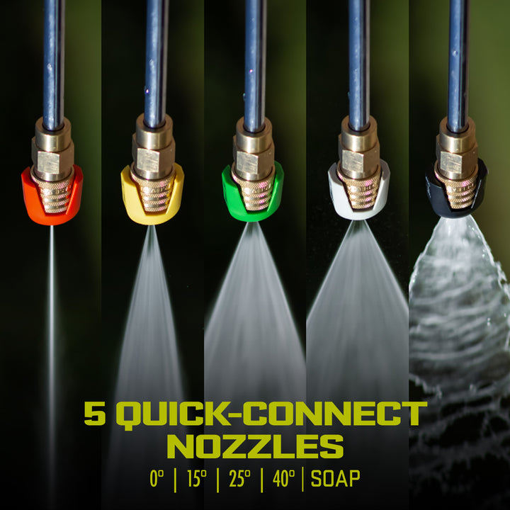 Sun Joe SPX3001 14.5-Amp 2030 PSI Pressure Washer with Hose Reel (For Parts)