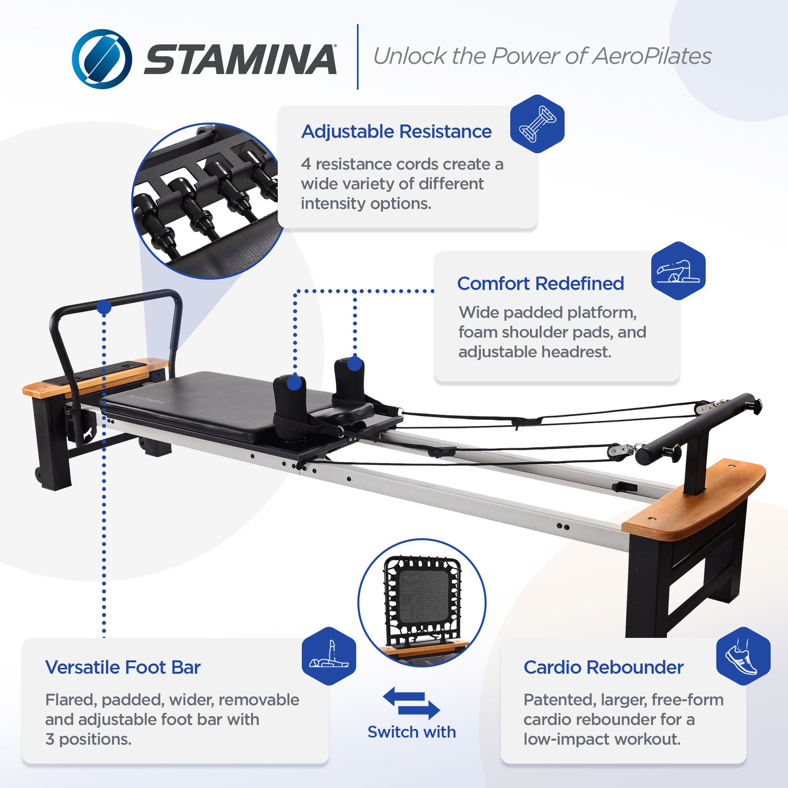 Stamina 55-5556 AeroPilates Pro XP Reformer Whole Body Resistance Workout System - VMInnovations