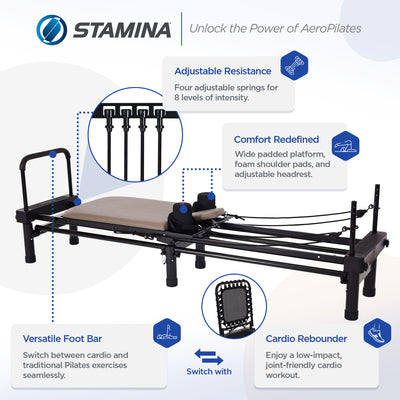 Stamina AeroPilates Reformer 651 Whole Body Resistance Workout System (Open Box) - VMInnovations
