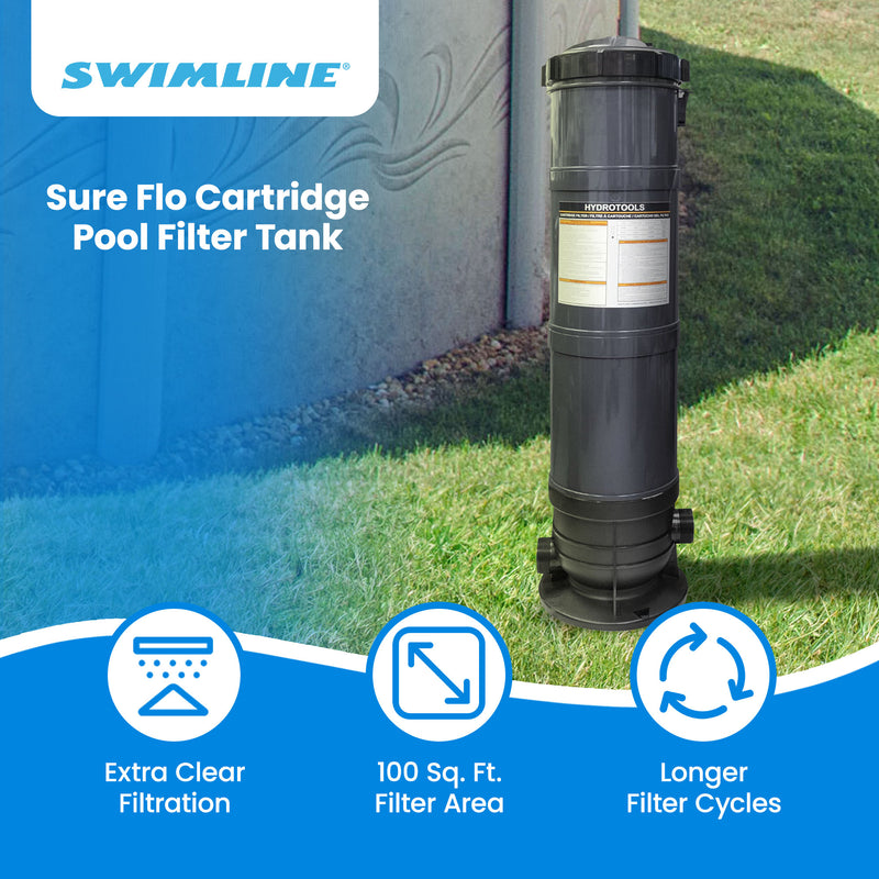 Swimline HydroTools 100 Sq Ft Sure Flo Cartridge Pool Filter Tank(Used)