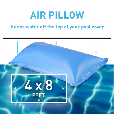 Swimline 24 Ft Round Above Ground Winter Pool Cover w/ 4'x8' Closing Air Pillow - VMInnovations