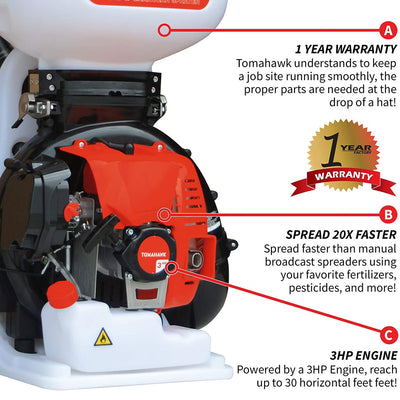 TOMAHAWK Motorized 4 Gal Broadcast Fertilizer Spreader, Spreader Only (3 Pack) - VMInnovations