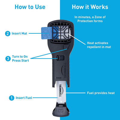 Thermacell MR300F Cordless Portable Mosquito Insect Bug Repellent with Holster