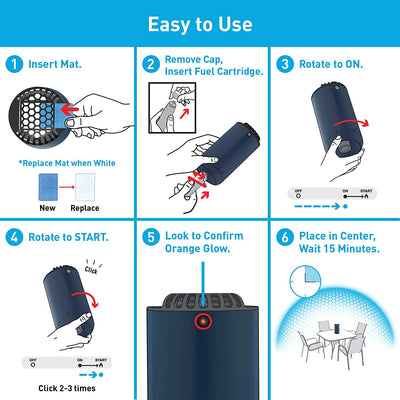 Thermacell Patio Shield Portable No Spray Bug Mosquito Repellent, Metal (2 Pack)