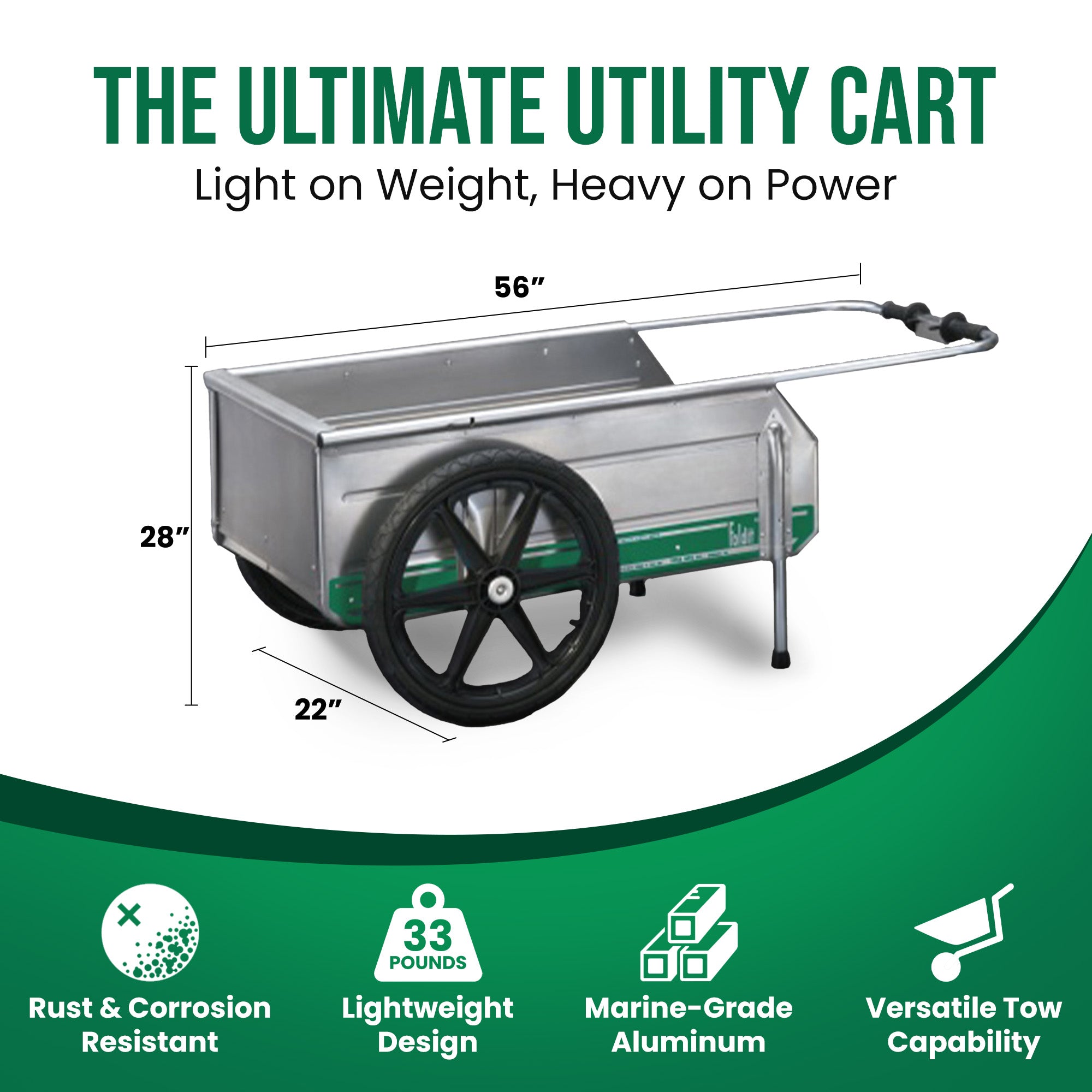 Tipke Manufacturing Company Foldit Do It All Aluminum Folding Cart (For Parts) - VMInnovations