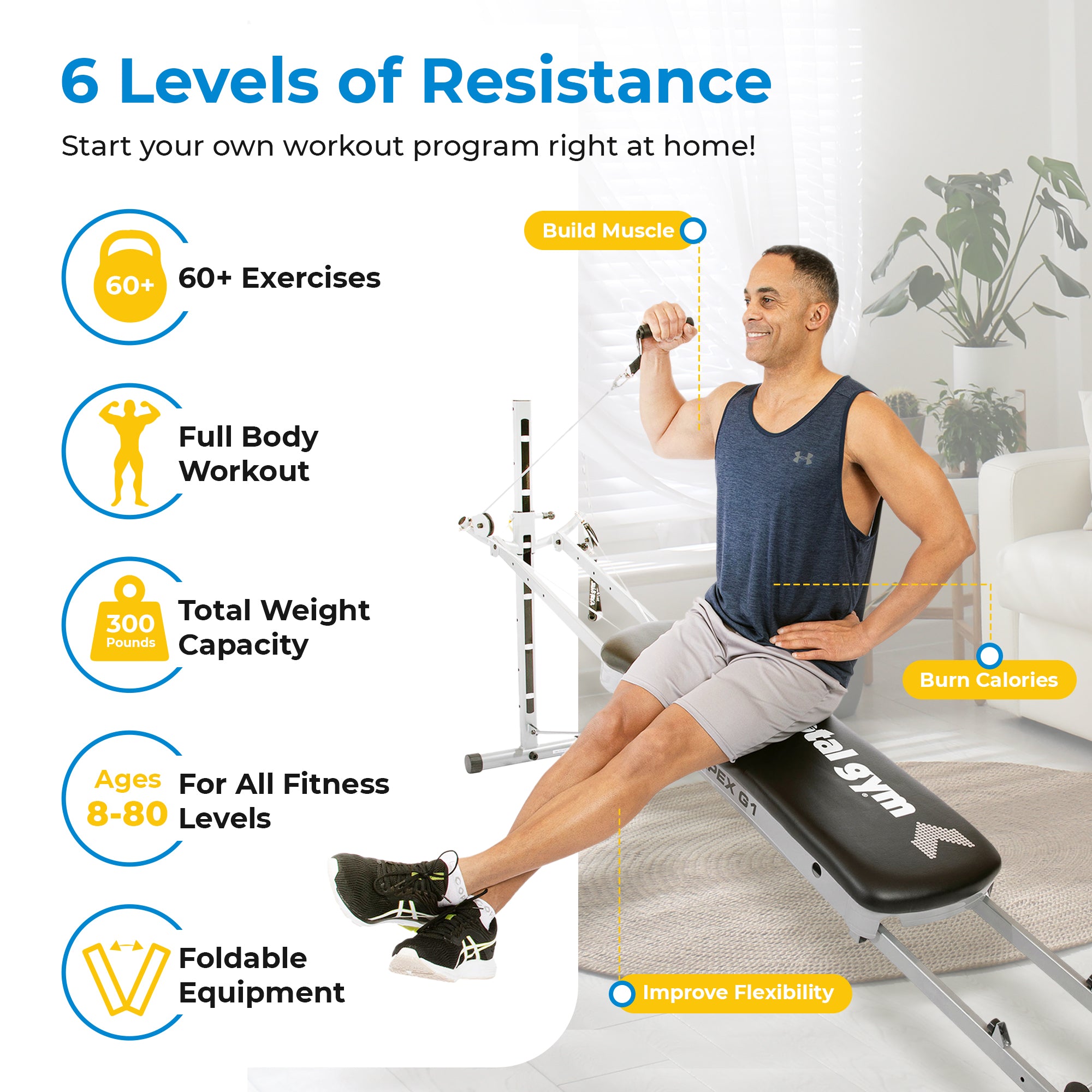 Total Gym Fitness - Incline Weight Training w/ 6 Resistance Levels (Open Box) - VMInnovations