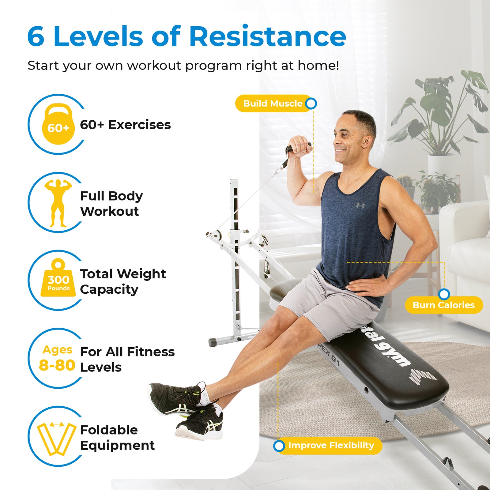 Total Gym Home Fitness - Incline Weight Training w/ 6 Resistance Levels (Used) - VMInnovations