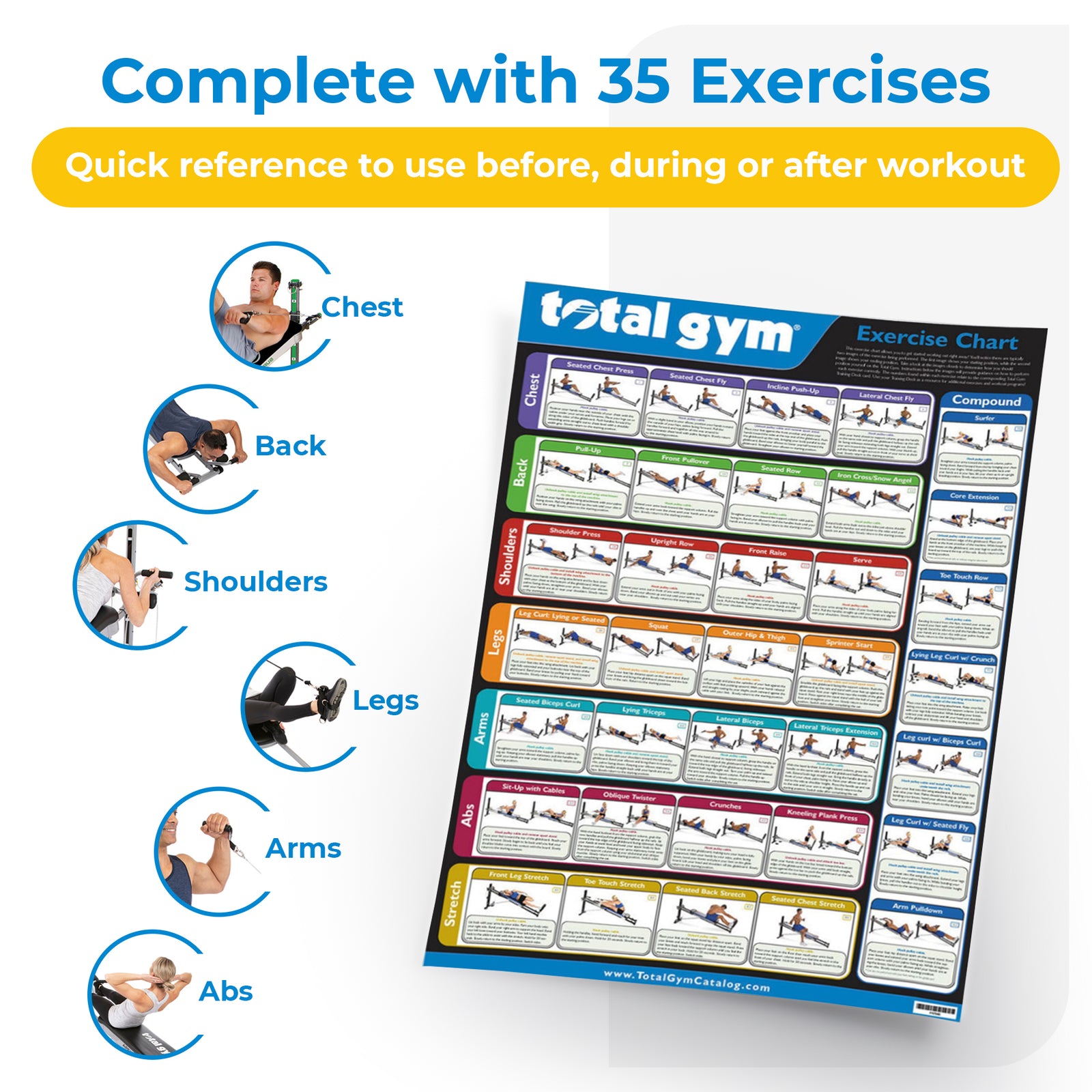 Total Gym 24" x 36" Convenient Quick Reference Exercise Chart with 35 Workouts - VMInnovations