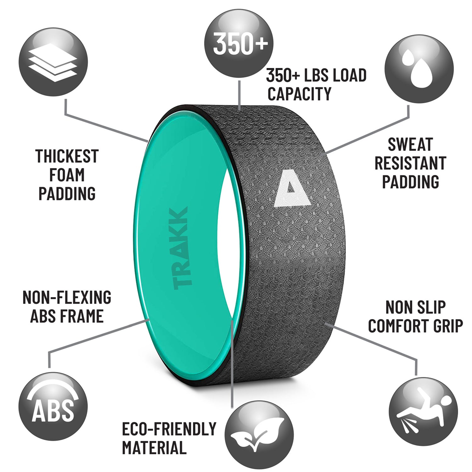 TRAKK Back Pain Relief Stretch Massage Foam Roller Yoga Wheel, 12 Inches, Black