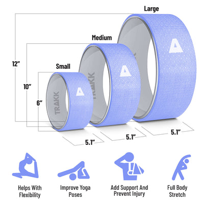 TRAKK Back Stretch Massage Foam Roller Yoga Wheel, Set of 3, Blue (Open Box)