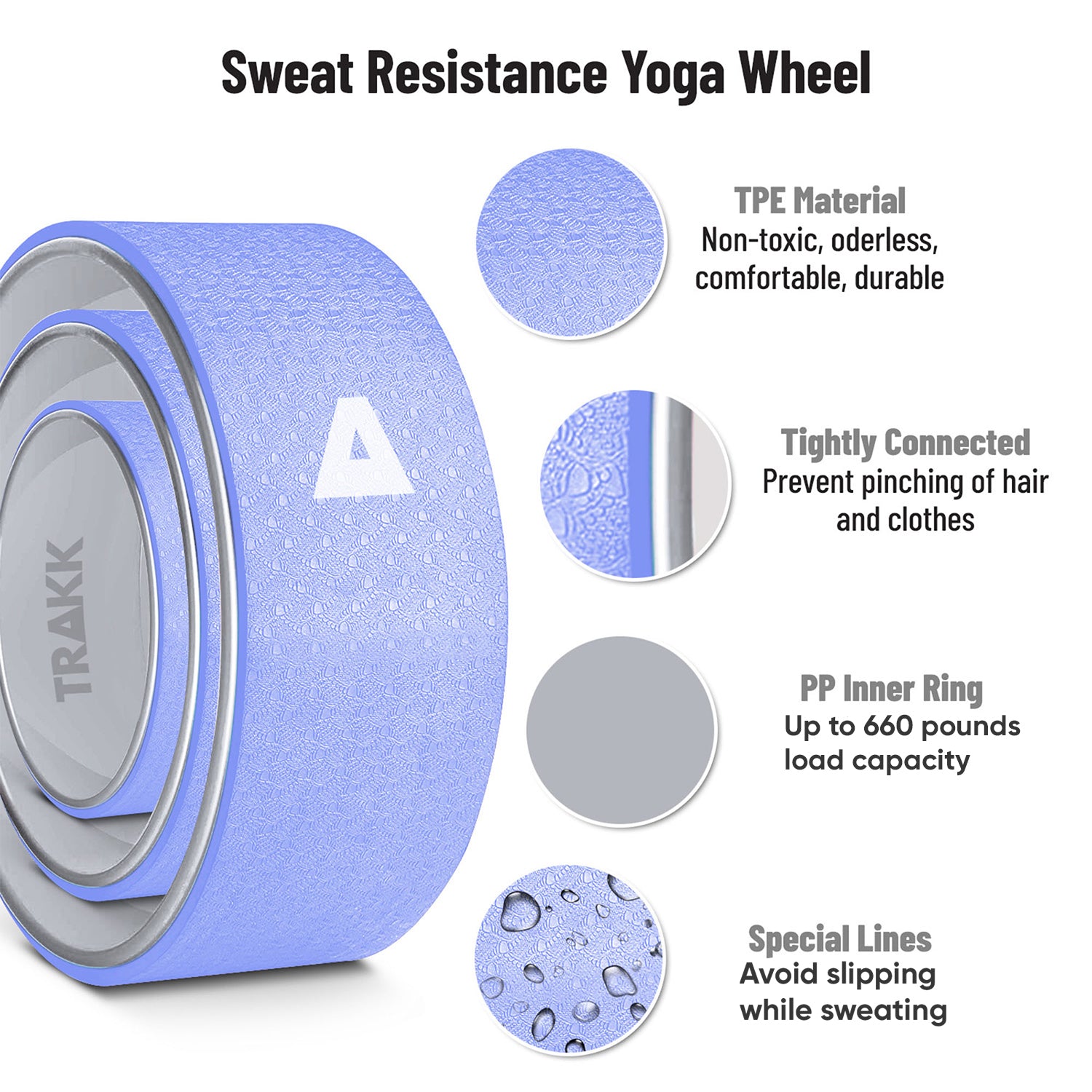 TRAKK 3 In 1 Back Stretch Foam Roller Yoga Wheel, Set of 3, Blue (Used)