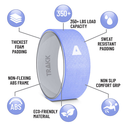 TRAKK 3 In 1 Back Stretch Foam Roller Yoga Wheel, Set of 3, Blue (Used)
