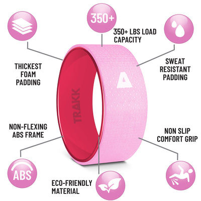 TRAKK Back Pain Relief Stretch Massage Foam Roller Yoga Wheel, 10 Inches, Pink