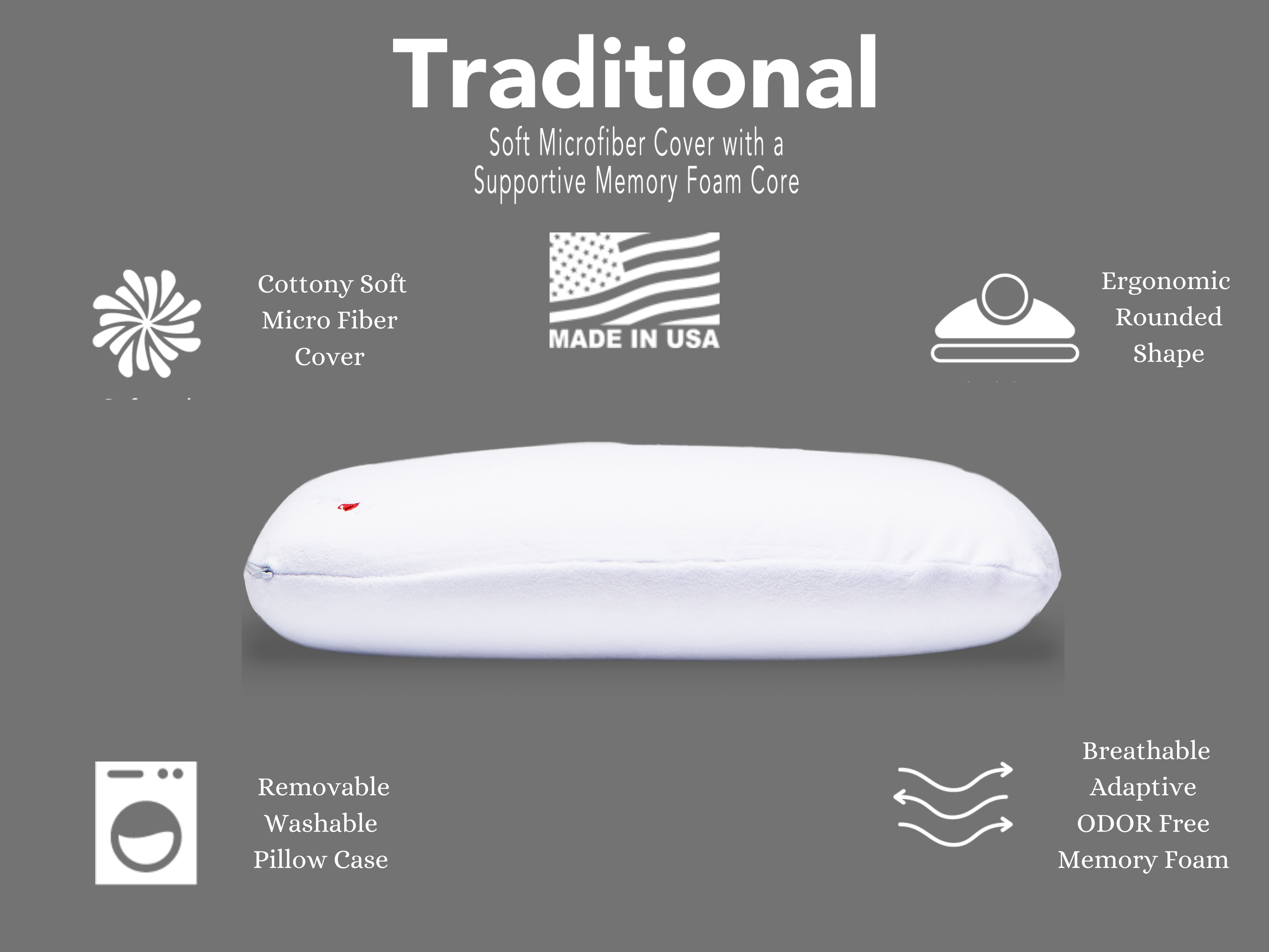 I Love Pillow Traditional Comfort Medium Profile Memory Foam Sleep Pillow, Queen