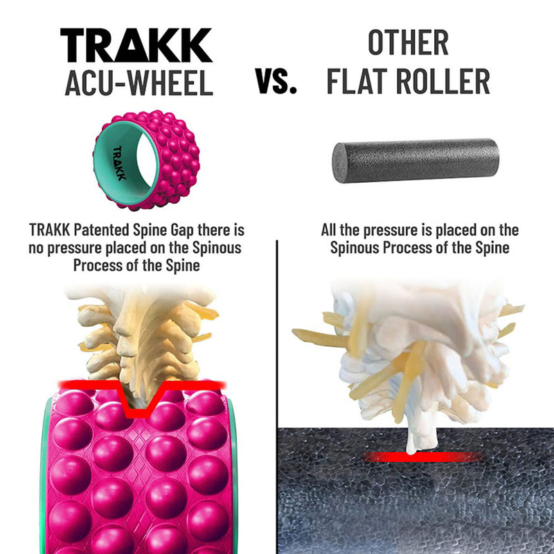 TRAKK ACCU-WHEEL Foam Roller Recovery Wheel for Full Body Pain Relief, Pink