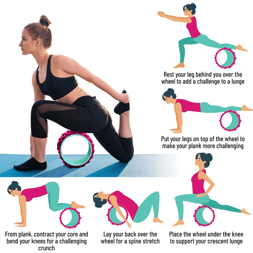 TRAKK ACCU-WHEEL Foam Roller Recovery Wheel for Full Body Pain Relief (Open Box)