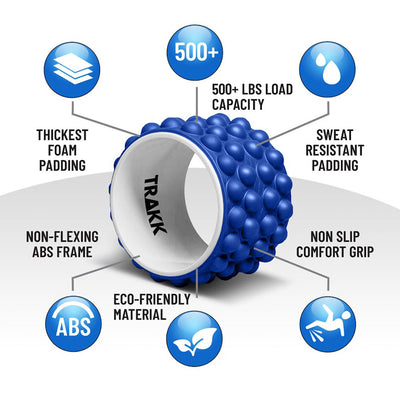 TRAKK Foam Roller Recovery Wheel for Full Body Pain Relief, Blue (Open Box) - VMInnovations