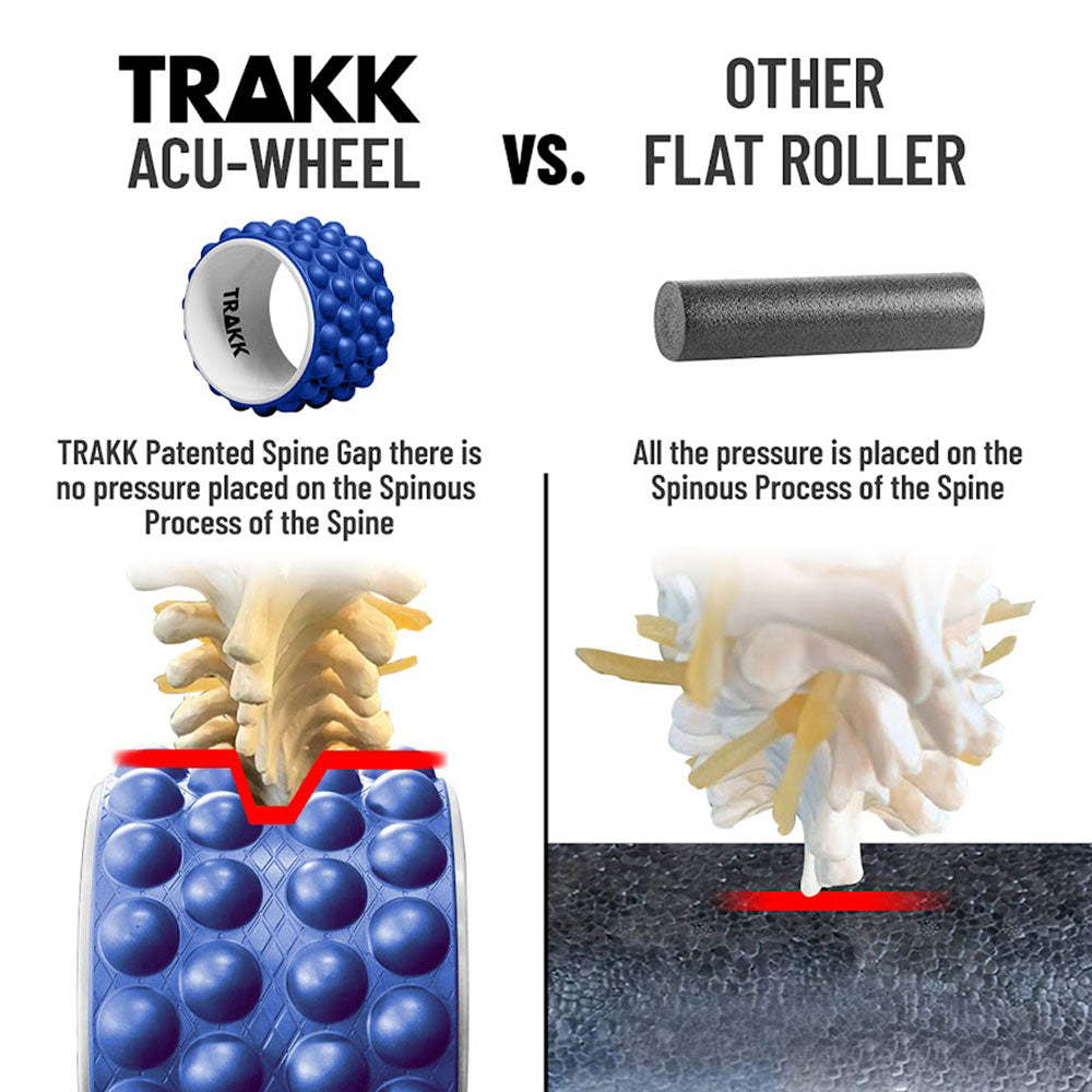 TRAKK Foam Roller Recovery Wheel for Full Body Pain Relief, Blue (Open Box) - VMInnovations