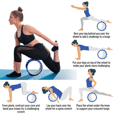 TRAKK Foam Roller Recovery Wheel for Full Body Pain Relief, Blue (Open Box) - VMInnovations
