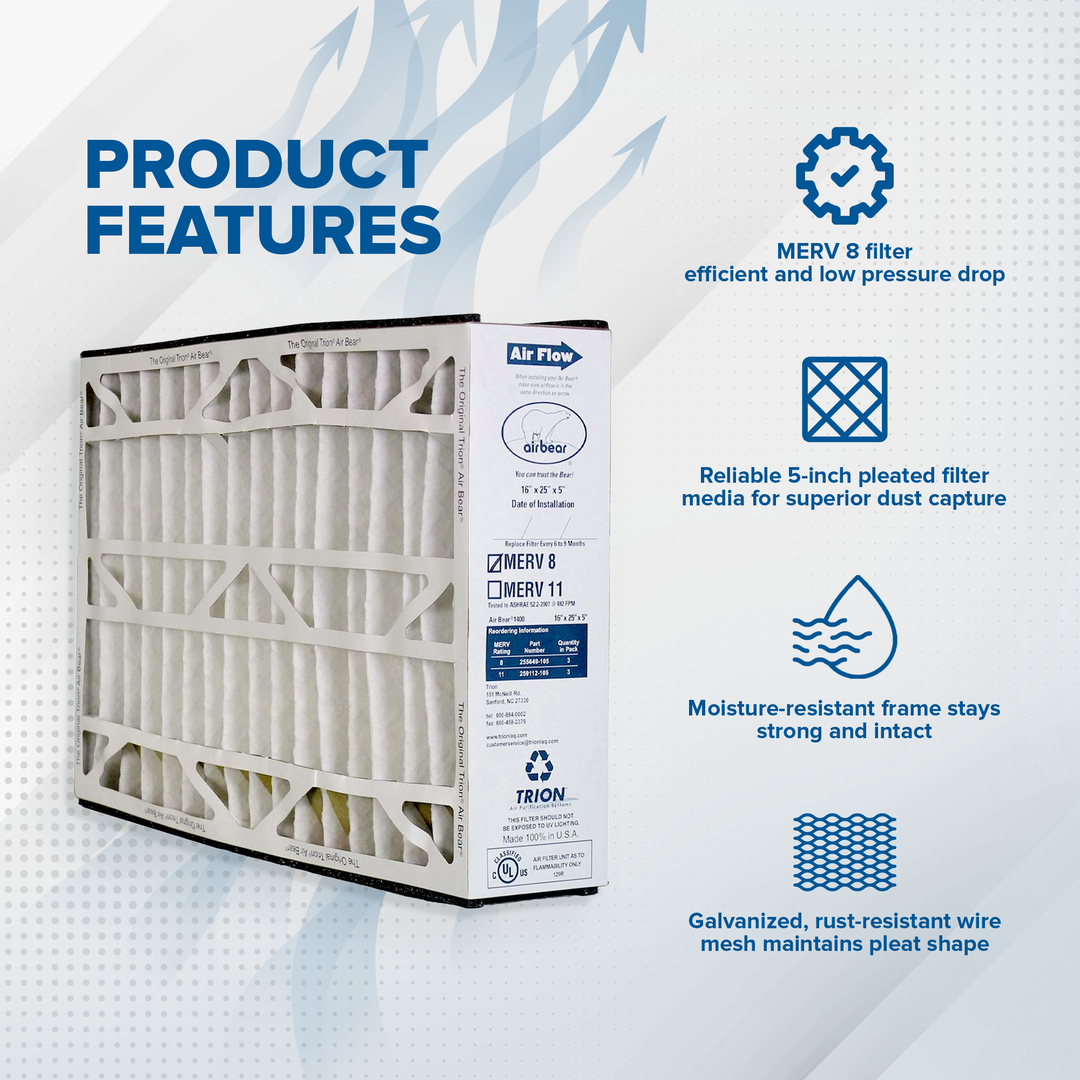 Trion Air Bear 16 x 25 x 5 Inch MERV 8 Air Purifier Filter (3 Pack) (Used) - VMInnovations
