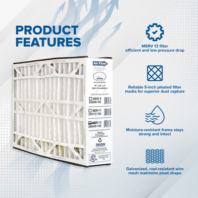 Trion Air Bear 16 x 25 x 5 Inch MERV 13 Air Purifier Filter (3 Pack) (Open Box) - VMInnovations