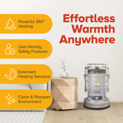 Kero World 23,800 BTU Portable Indoor Kerosene Wick Convection Heater, Gray