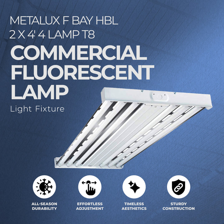 Metalux F Bay HBL 2 x 4' 4 Lamp T8 Commercial Fluorescent Lamp Fixture(Open Box)