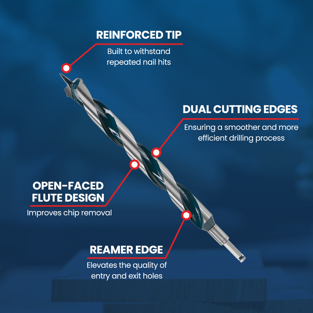 Bosch 1.5 Inches by 17.5 Inches Daredevil Auger Bits with Dual Cutting Edges