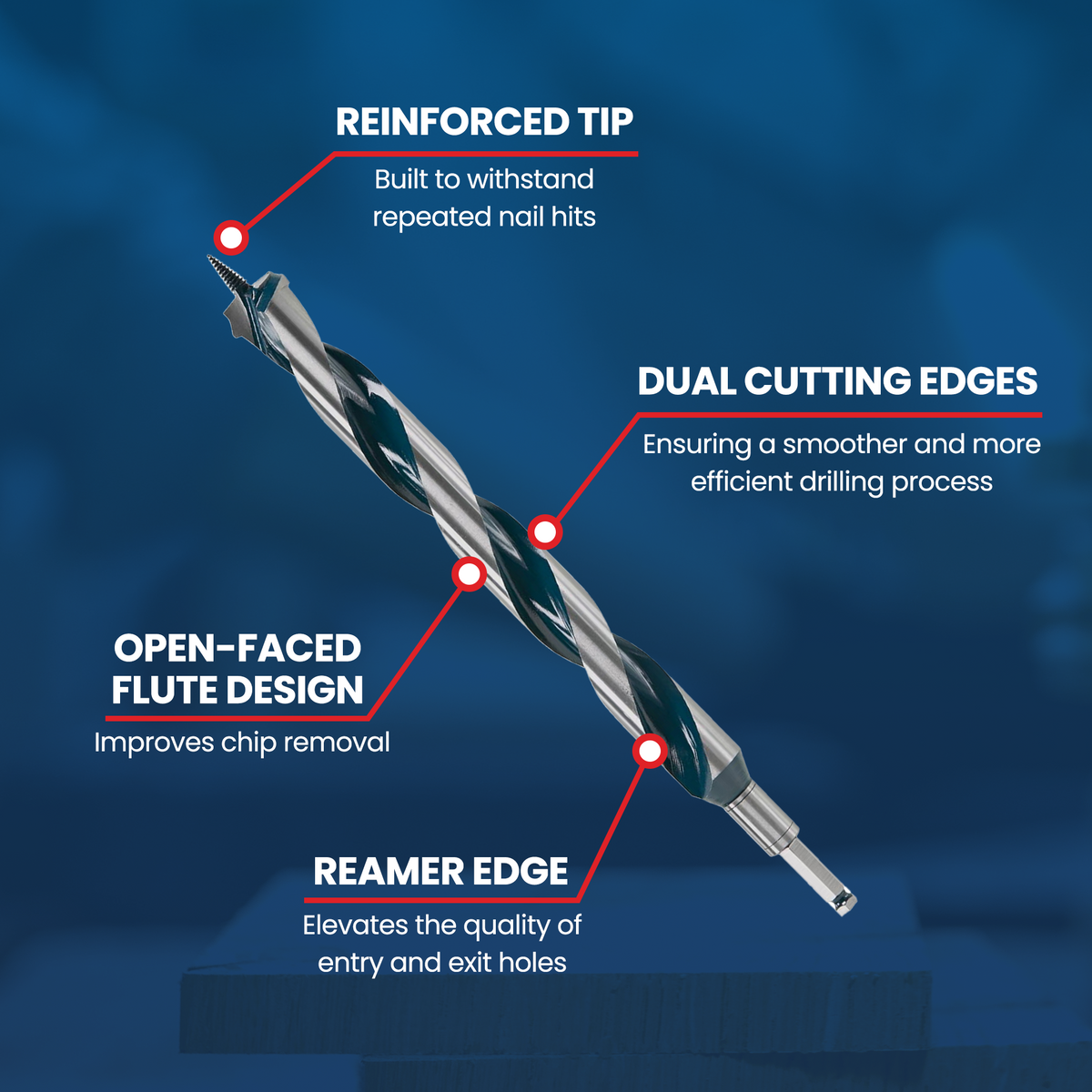 Bosch 1.5"x 17.5" Daredevil Auger Bits with Dual Cutting Edges (Open Box)