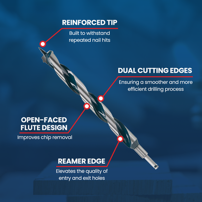 Bosch 1.5"x 17.5" Daredevil Auger Bits with Dual Cutting Edges (Open Box) - VMInnovations