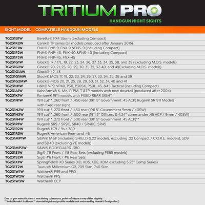 TruGlo Tritium Pro Glow in the Dark Handgun Glock Pistol Sight for Glock 17 & 19