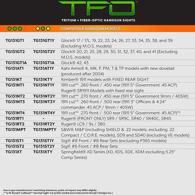 TFO Gun Sight Accessories, Fits Springfield XD, XDM, and XDS Models (Open Box)